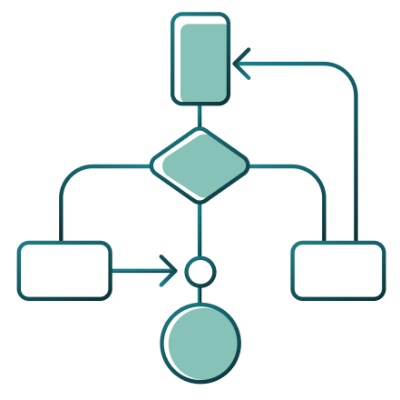 Bewort outcome functional diagram